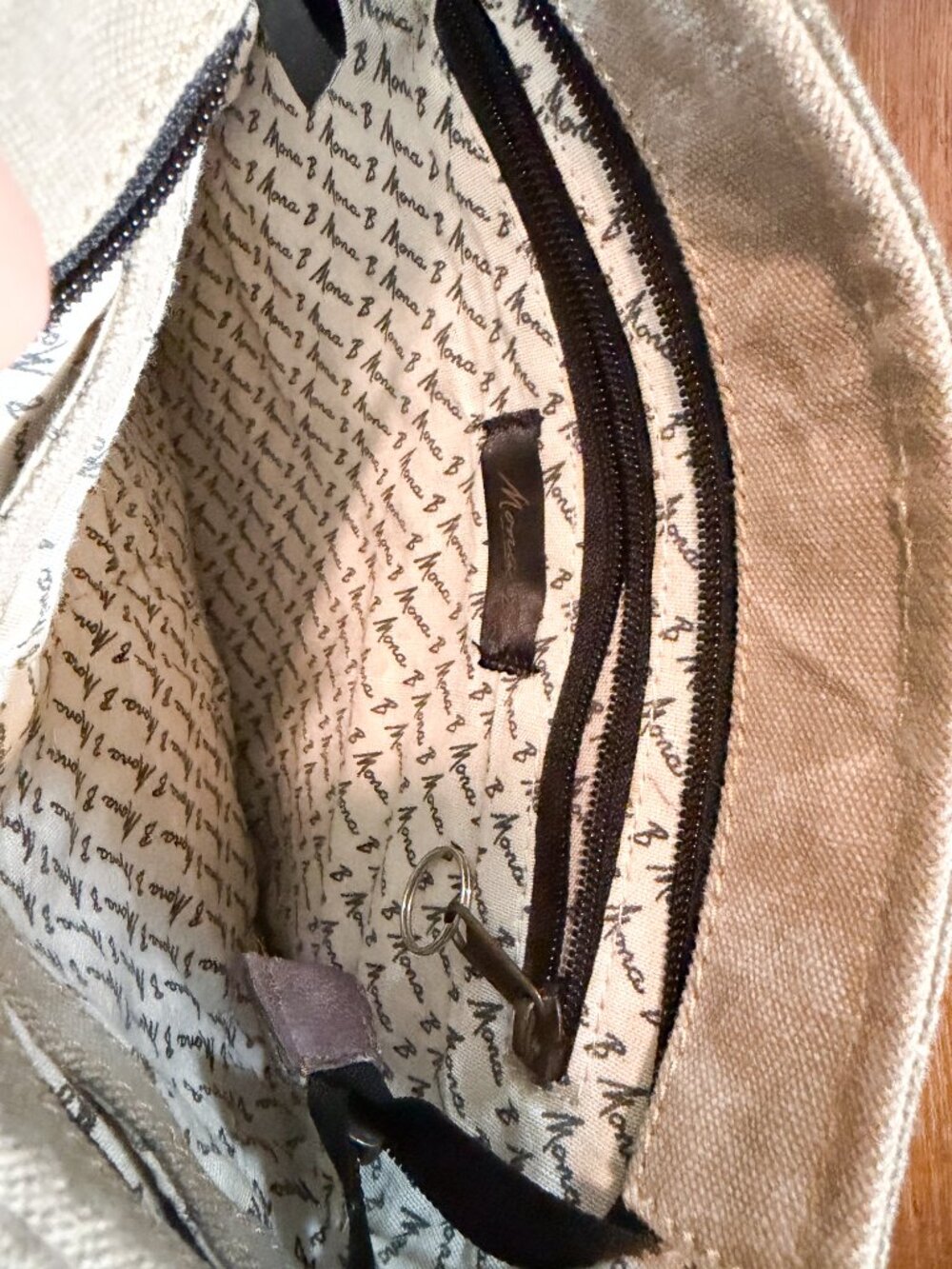 Mona B “Identified” Upcycled Canvas Crossbody Bag Vegan Leather Distressed - Picture 10 of 10